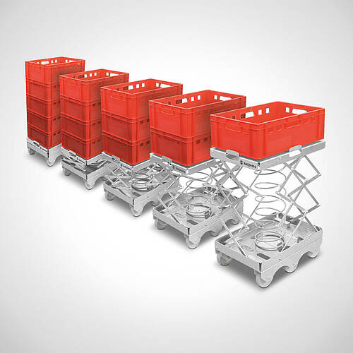 Federplattform-Rolli Typ FPF-ER / -DR | Mohn GmbH