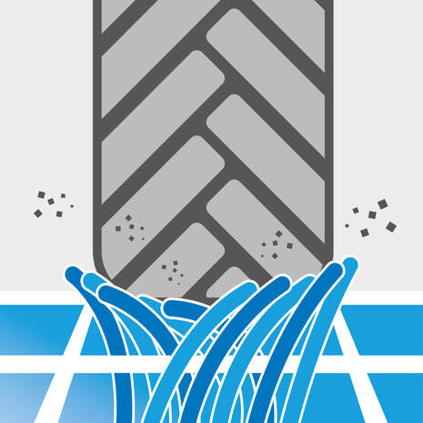 Boden-Hygieneschleuse Typ ProfilGate® dry zur mechanischen Trockenreinigung von Rädern und Laufflächen | Mohn GmbH